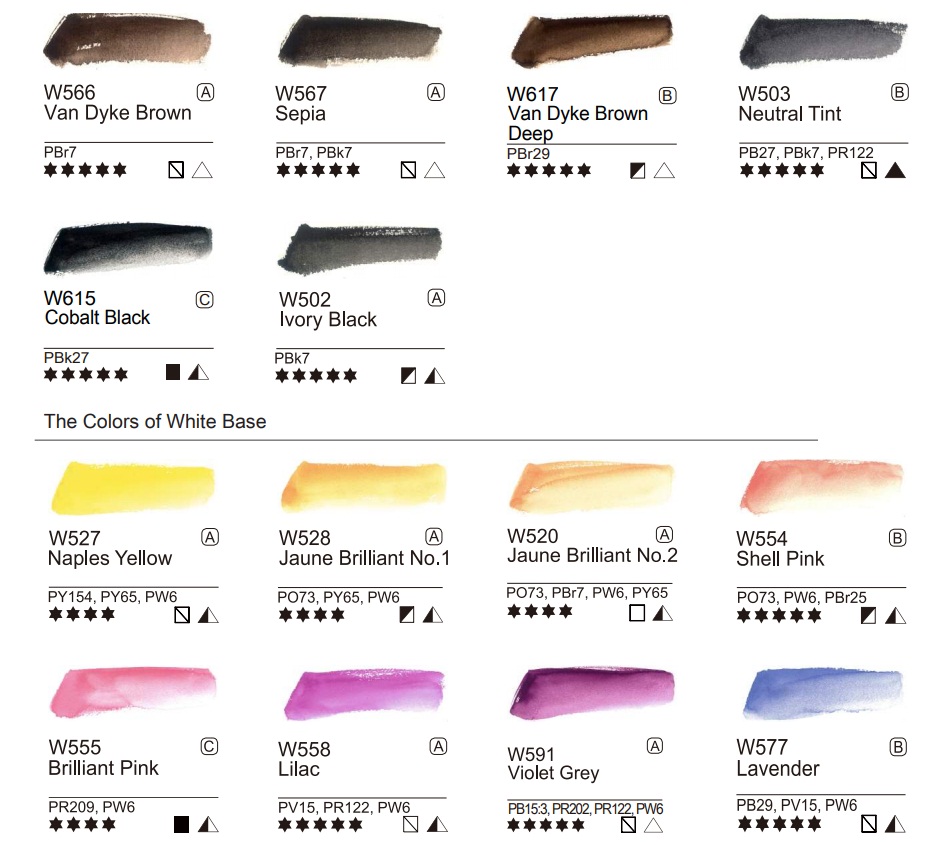 Mijello Watercolor Mission Gold 15ml