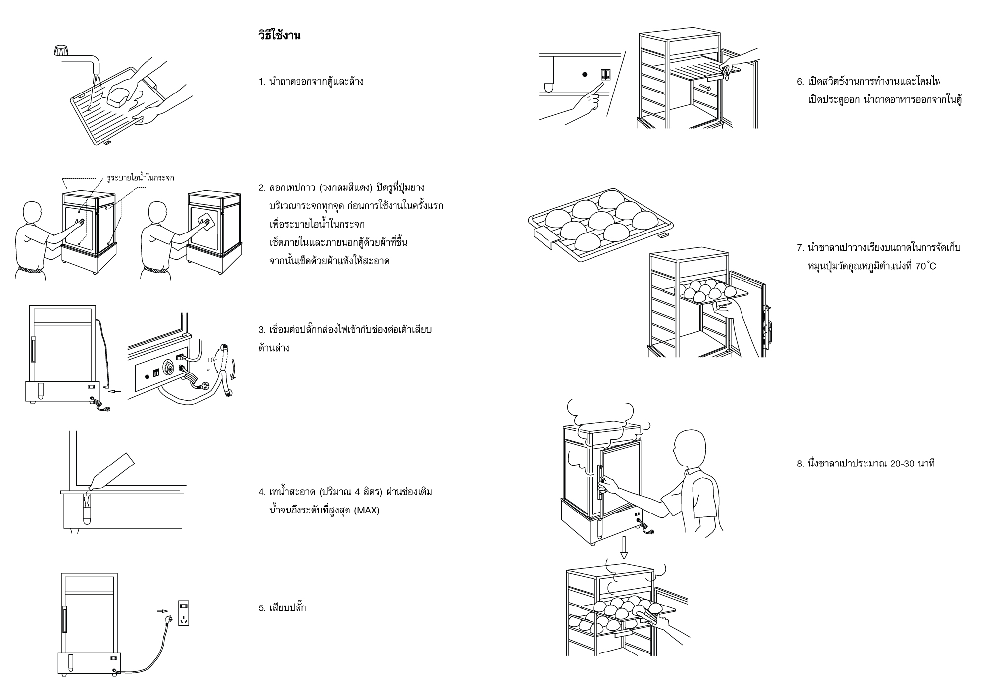 ตู้นึ่งติ่มซำไฟฟ้า ตู้อุ่นซาลาเปา 005-MS-500L