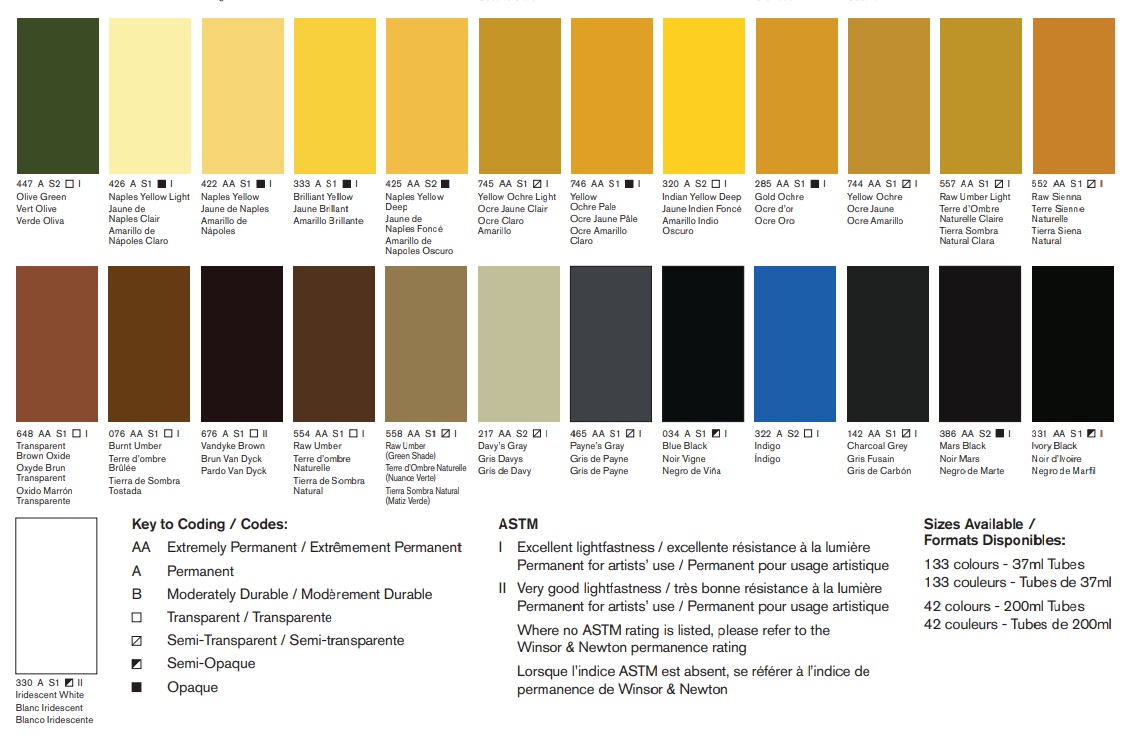 สีน้ำมัน Winsor & Newton Artist 37 ml