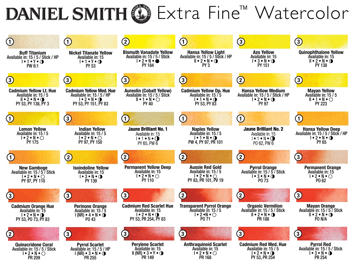 สีน้ำ Daniel Smith Extra Fine 15ml