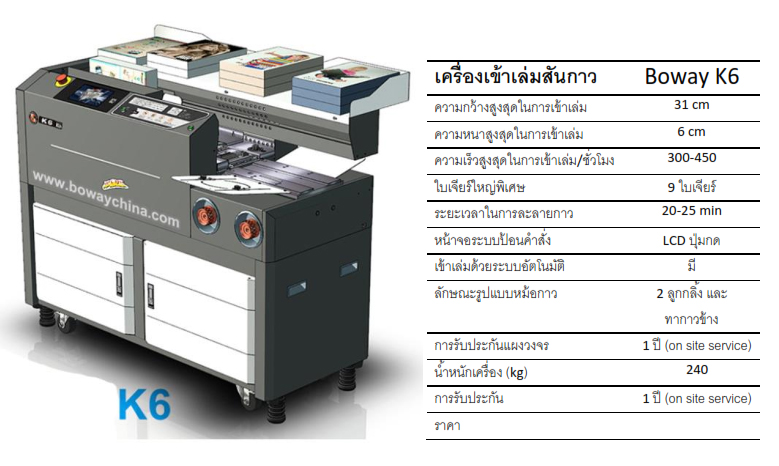 เครื่องเข้าเล่มสันกาว Boway K6