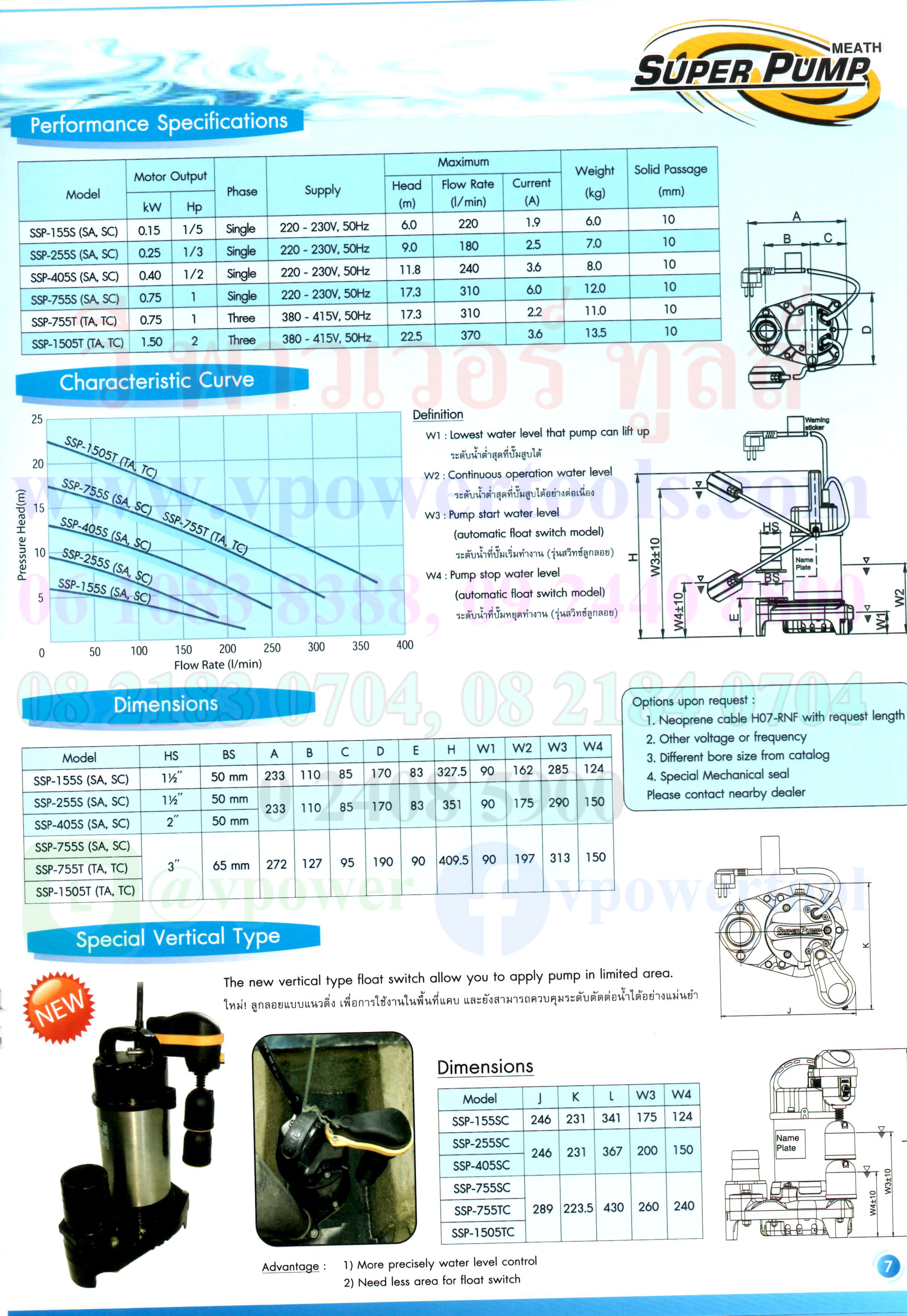 Mitsubishi SSP-755TB ปั๊มแช่สแตนเลส อัตโนมัติ ท่อ3" 380V. 750W. (ลูกลอย2ลูก)