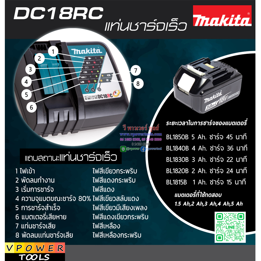Makita BATTERY FAST CHARGER DC18RC แท่นชาร์จแบตลิเธี่ยม 9.6 - 18 V. รุ่นชาร์จเร็ว