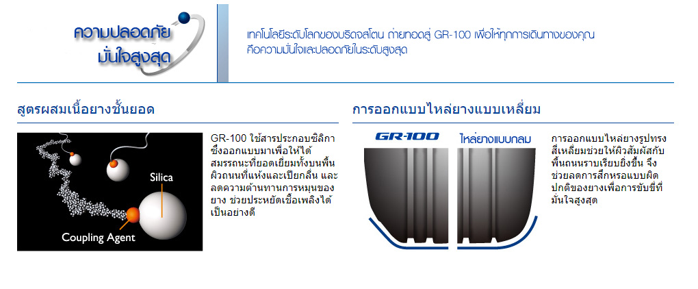 225/45 R17 91Wรุ่นTURANZA GR-100ยี่ห้อBRIDGESTONE