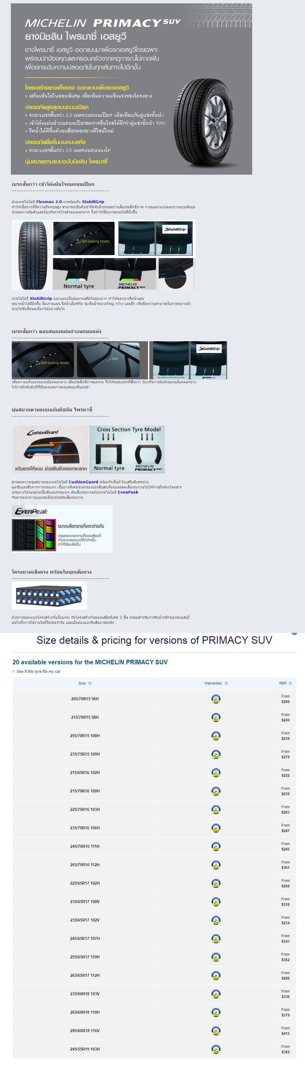 225/65-17รุ่นPrimacy Suvยี้ห้อMichelin
