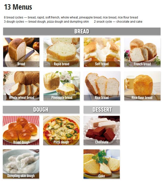 Panasonic เครื่องทำขนมปังอัตโนมัติ รุ่น SD-P104 - White