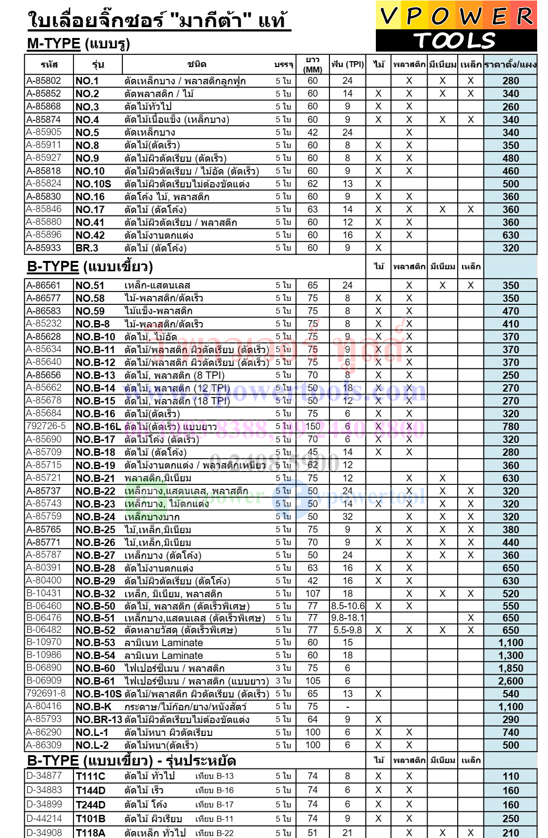 ใบเลื่อยจิ๊กซอ Makita M-TYPE(แบบขันน็อต) และ B-TYPE(แบบเสียบ) (เลื่อนดูดด้านล่าง)⬇️⤵️