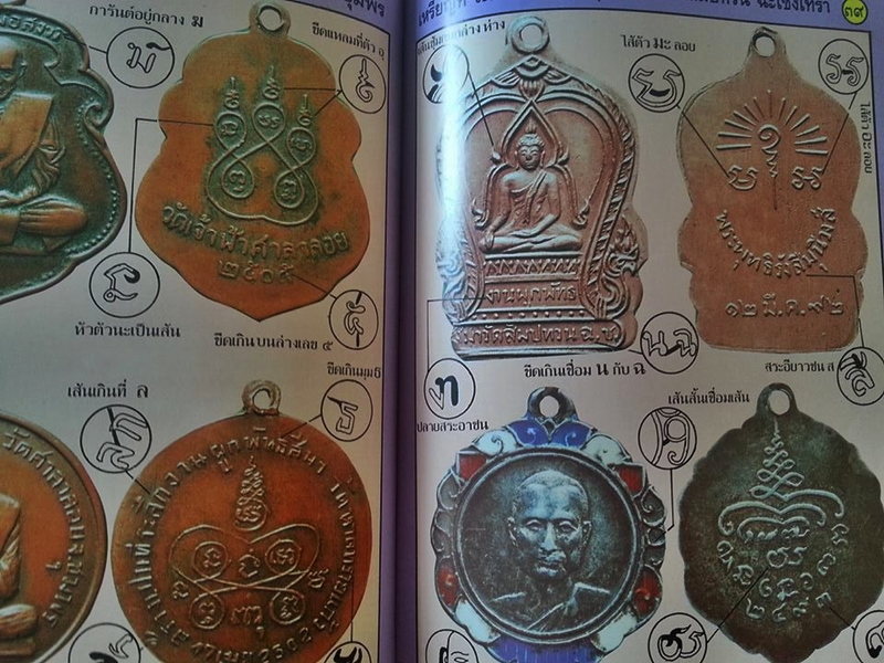 หนังสือ ทำเนียบเหรียญ
