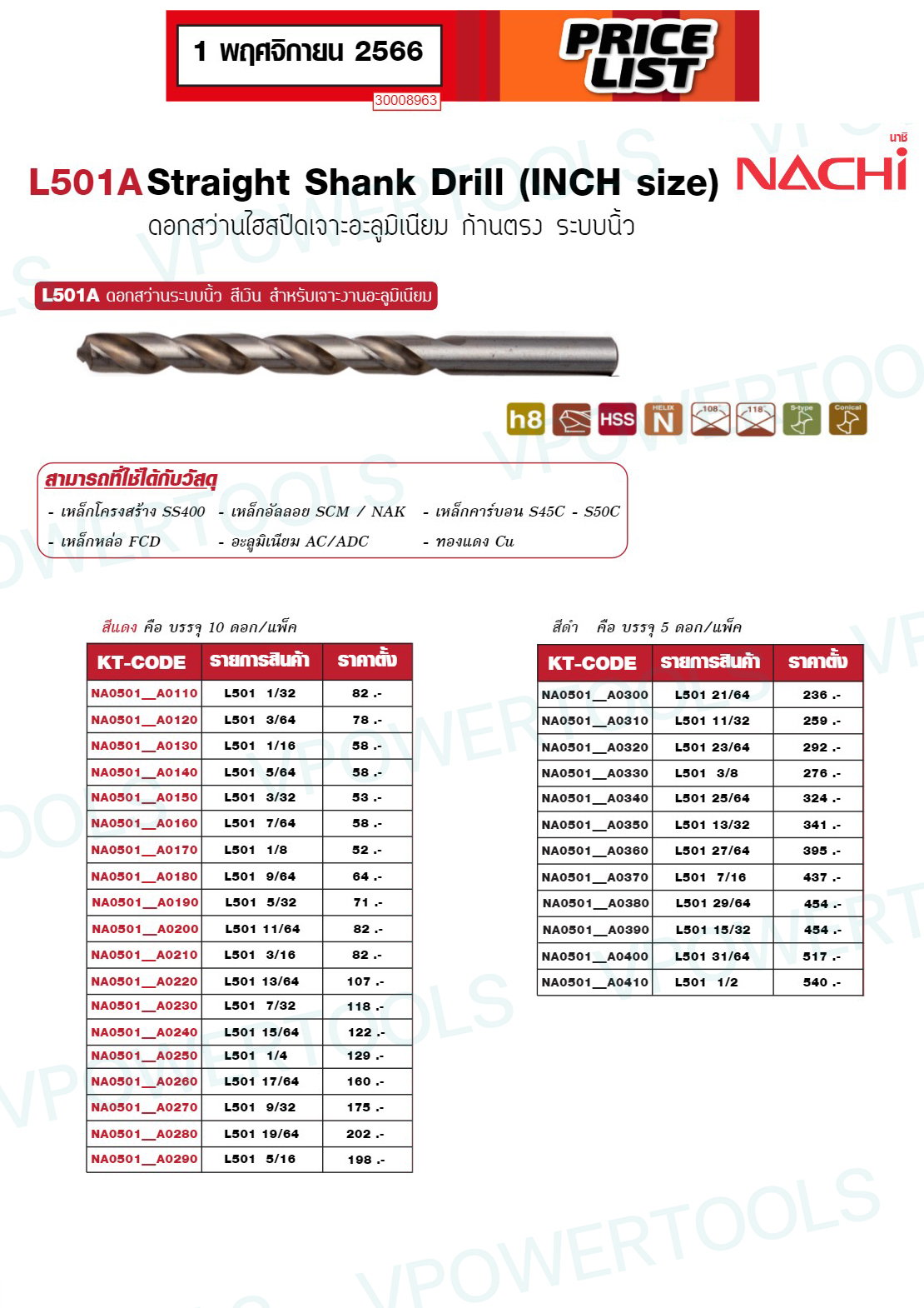 NACHI L501 ดอกสว่านไฮสปีดเจาะเหล็กก้านตรง หน่วยนิ้ว (หุน) นาชิ