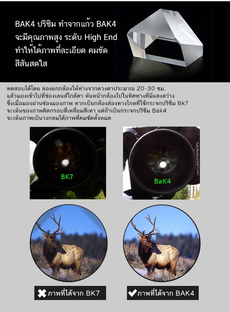 กล้องส่องทางไกล ตาเดียว