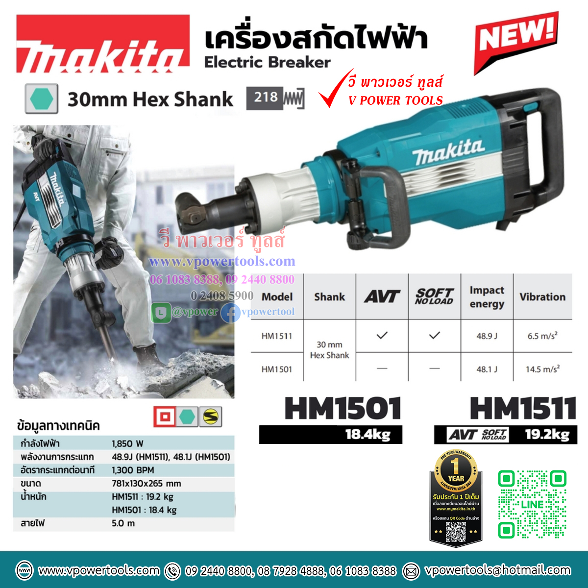 Makita HM1501/HM1511 (AVT) สกัดไฟฟ้า (ก้านหกเหลี่ยม 30มม.) พร้อมกล่องมีล้อลาก
