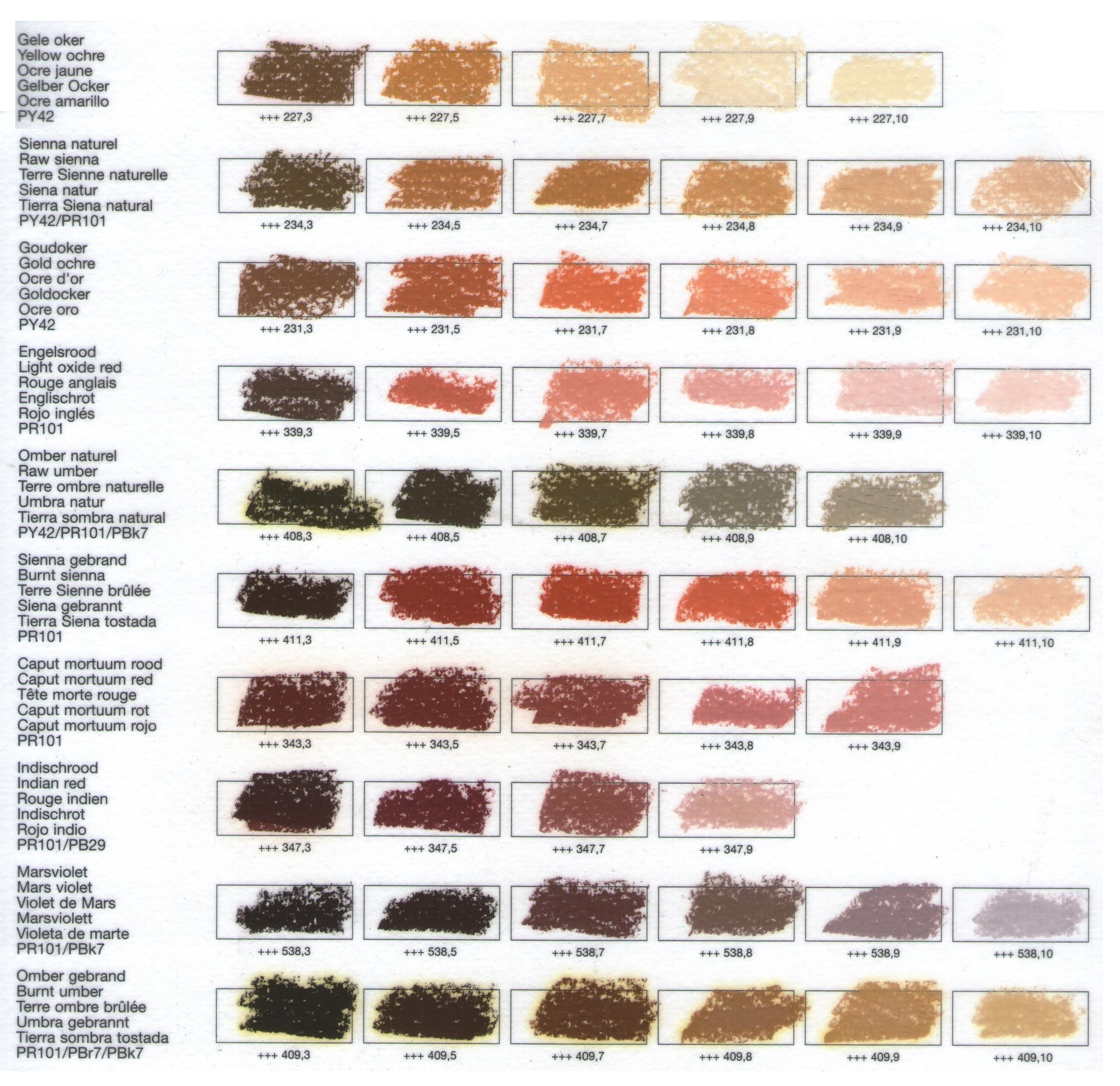 Rembrandt Soft Pastel - Earth Tone