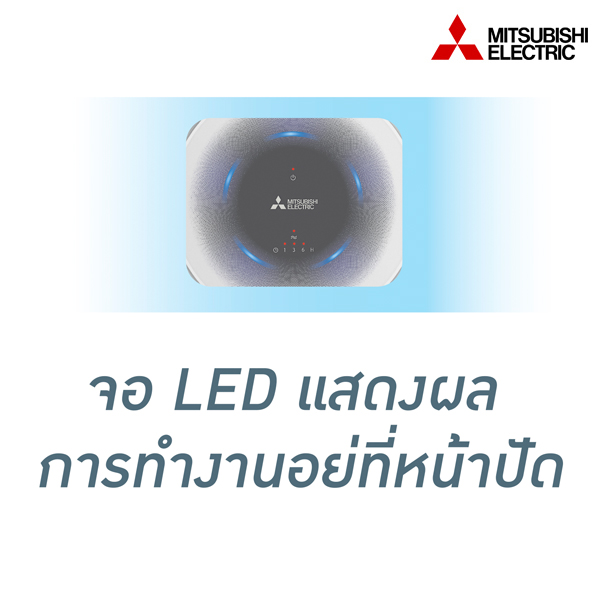 MITSUBISHI พัดลมเพดาน 5 ใบพัดขนาด 56 นิ้วพร้อมรีโมท รุ่น C56-RW5 สีขาว