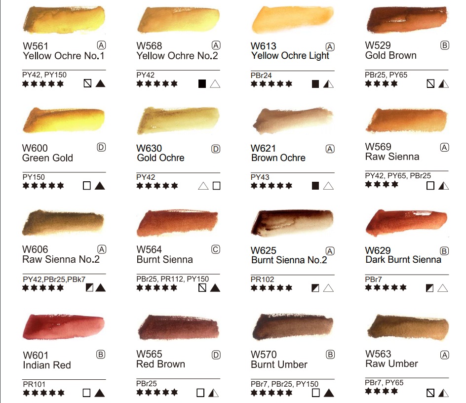 Mijello Watercolor Mission Gold 15ml