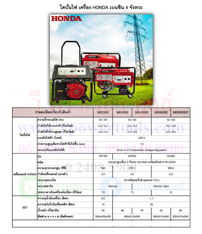 HONDA เครื่องปั่นไฟเบนซิน 220V ⬇️⤵️สินค้ามีตัวเลือก