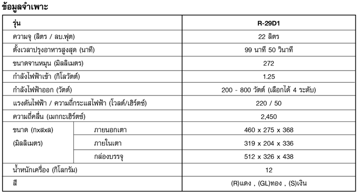 SHARP ไมโครเวฟ ขนาด 22 ลิตร ระบบสัมผัส Top Control รุ่น R-29D1(R) สีแดง