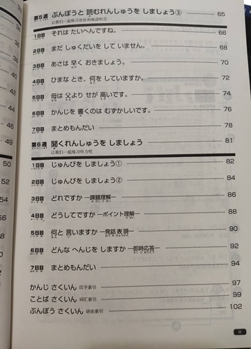ข้อสอบ JLPT (ระดับ N5) (ทักษะการฟัง การอ่าน ไวยากรณ์ คันจิ คำศัพท์)