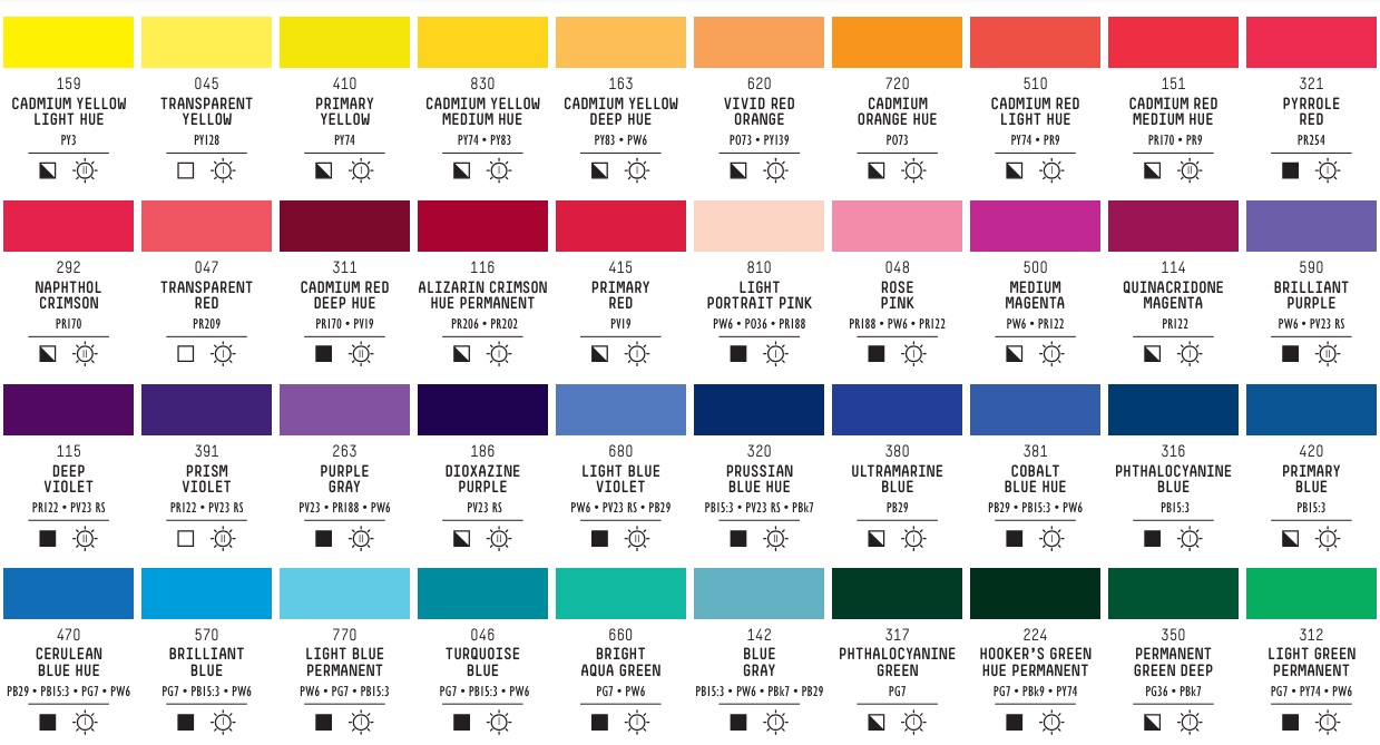 Liquitex Basic Acrylic Color 118ml