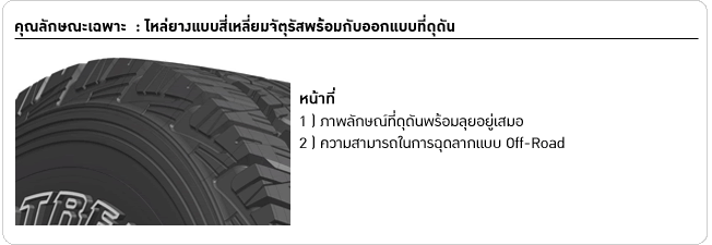 225/70R15รุ่นGRANDTREK AT3ยี่ห้อDUNLOP