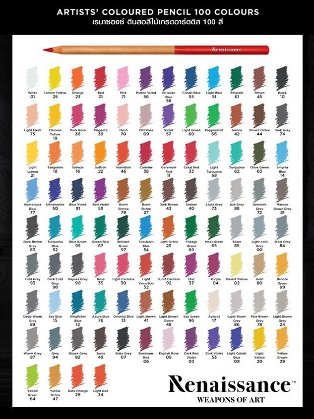 ชุดสีไม้ Renaissance 100สี