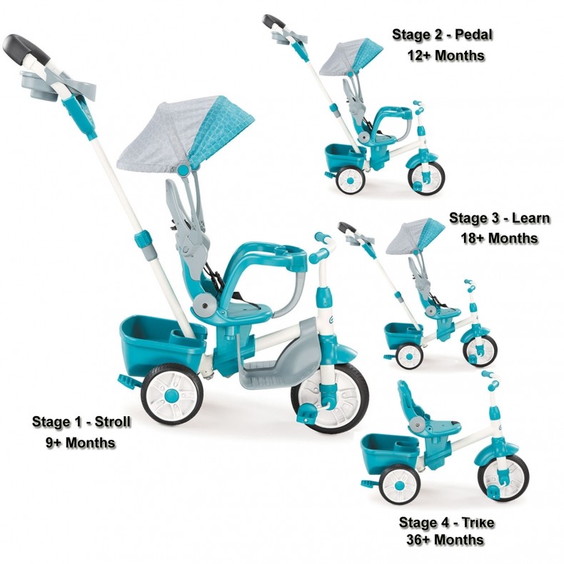รถจักรยาน Little Tikes Perfect Fit 4-in-1 Trike, Teal รา