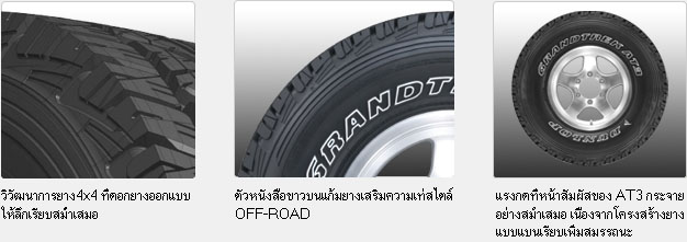 225/70R15รุ่นGRANDTREK AT3ยี่ห้อDUNLOP