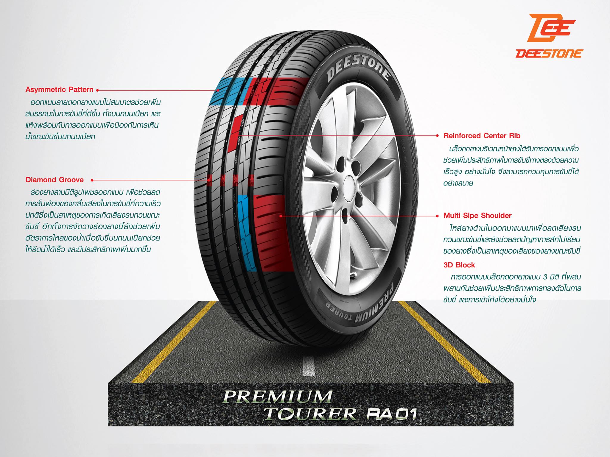 215/55 R17รุ่นpremium tourer RA01ยี่ห้อDeestone