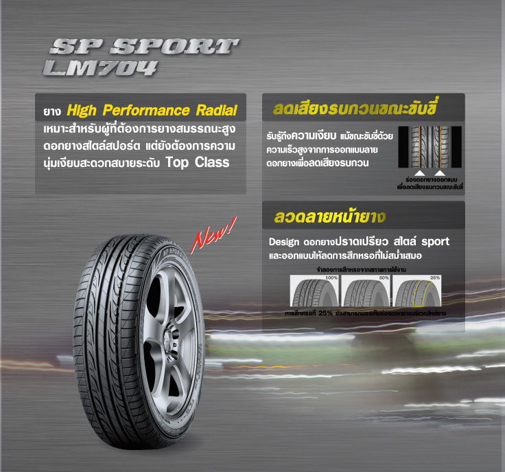 215/45R17รุ่นSP SPORT LM704ยี่ห้อDUNLOP