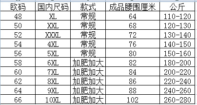 กางเกงว่ายน้ำผู้ชาย 62รอบเอว 40-46 สะโพก 42-54 นิ้ว ยาว 14 นิ้วค่ะ ผ้าดี มีเชือกค่ะ