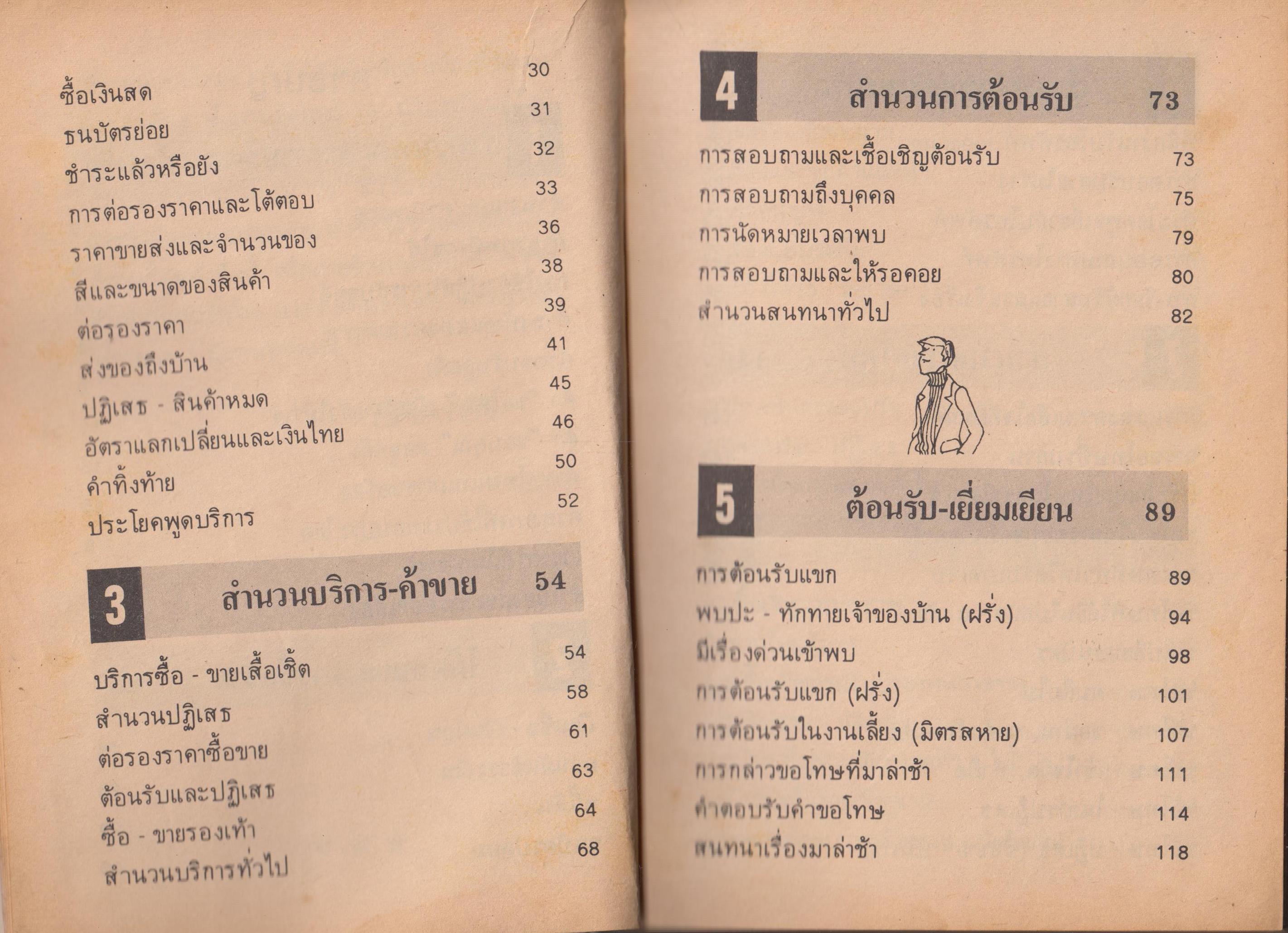 แนวพูดสำนวนอังกฤษ