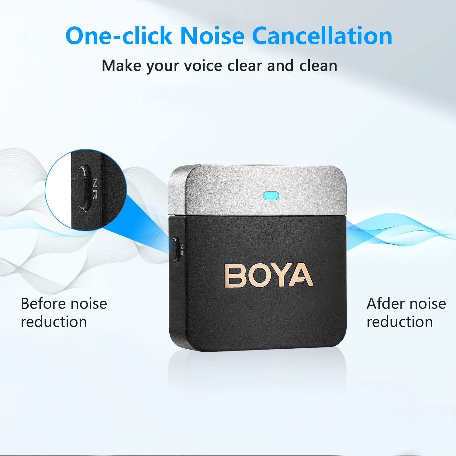 BOYA BY-M1V ไมค์ไร้สาย 2.4GHz ตัดเสียงรบกวน หัว Type-C สำหรับ Android และ Windows