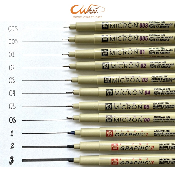 Sakura Pigma Micron & Graphic Pen (Black Ink)