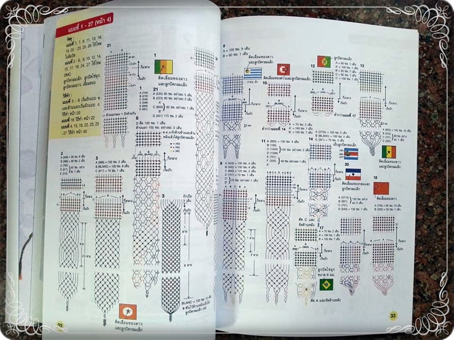 หนังสือ OTOP เชือกถัก