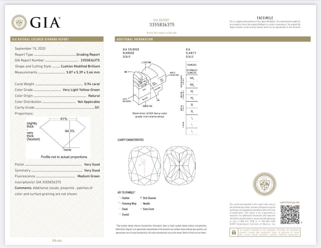 แหวนเพชร Cushion 0.94 ct สี Fancy Yellow-Green เพชรสะอาด SI1 เจียระไนสวยเล่นไฟดี 2Very Good มาพร้อมเซอร์ GIA