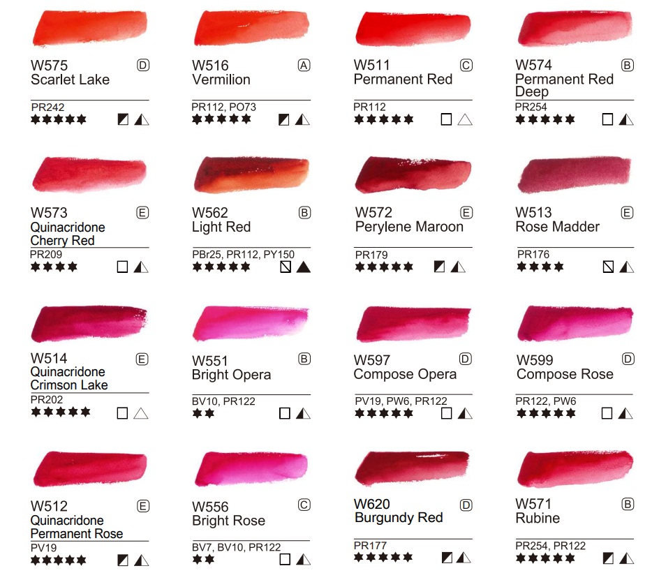 Mijello Watercolor Mission Gold 15ml