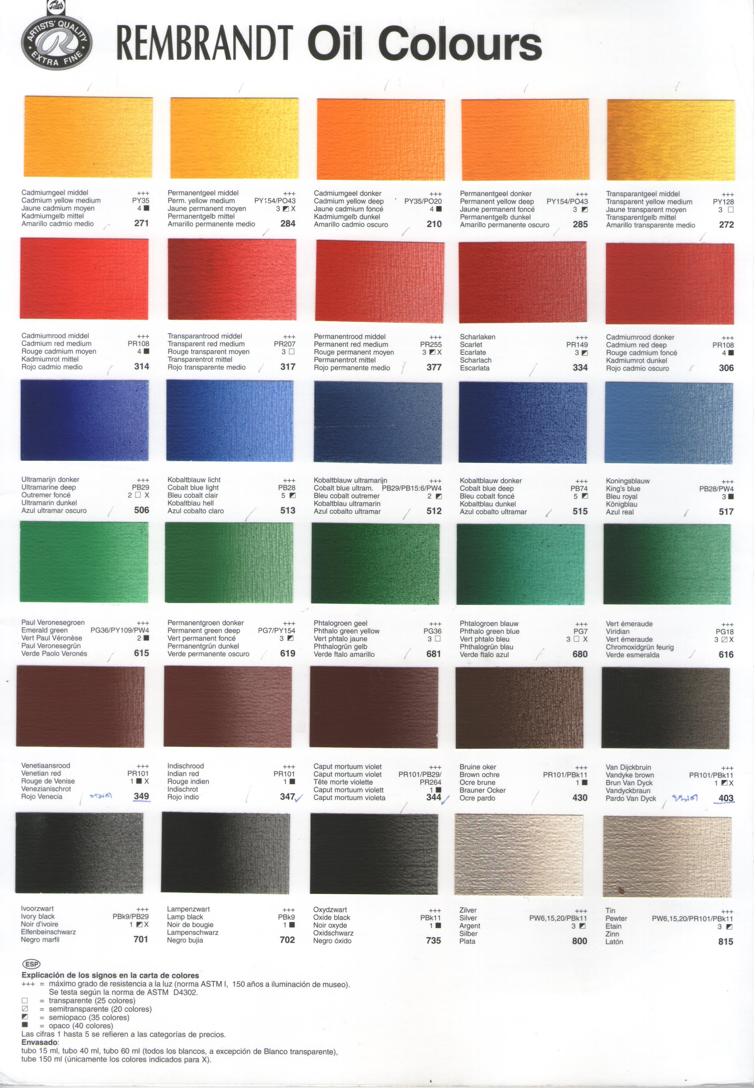 Rembrandt Oil Colour