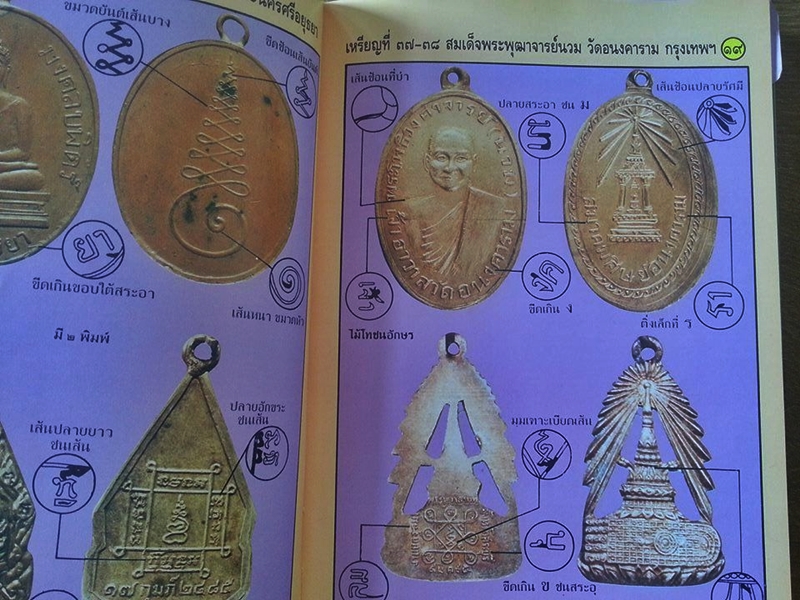 หนังสือ ทำเนียบเหรียญ