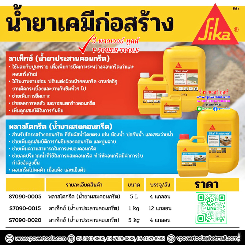 SIKA ลาเท็กซ์ น้ำยาประสานคอนกรีต ขนาด 5 กก. ( เลือกด้านใน )