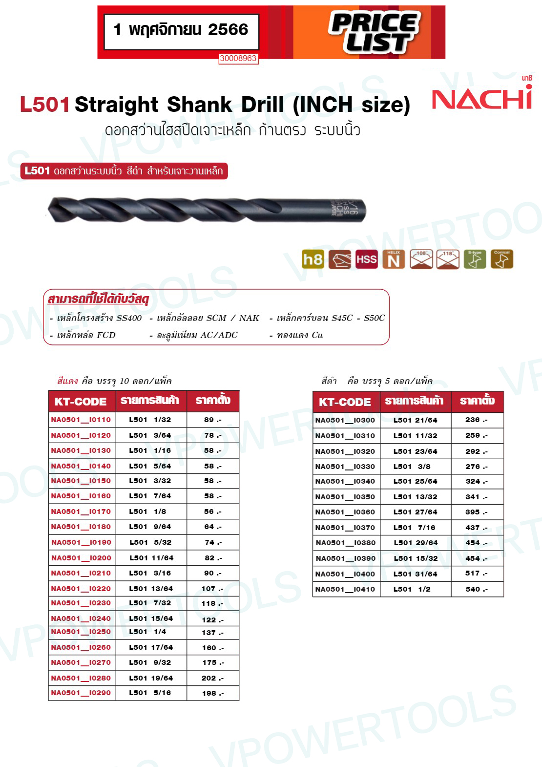 NACHI L501 ดอกสว่านไฮสปีดเจาะเหล็กก้านตรง หน่วยนิ้ว (หุน) นาชิ