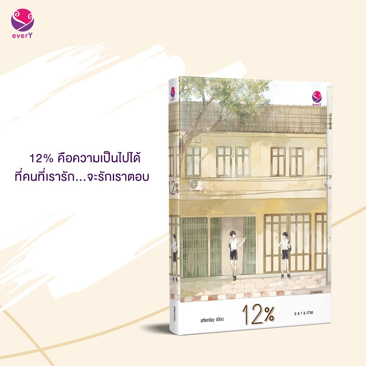 12% By afterday มัดจำ 300 ค่าเช่า 60b.