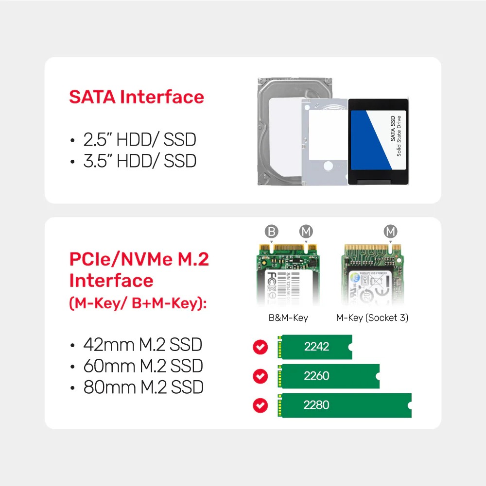 SolidForce+ USB-C to PCIe/NVMe M.2 SSD Enclosure + SATA III Adapter with Offline Clone by Unitek
