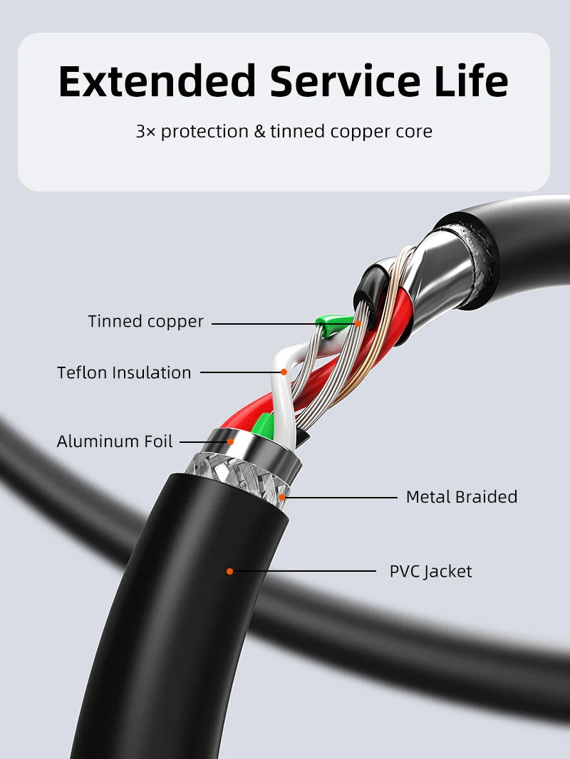 Active USB 2.0 Extension Cable USB A Male to A Female by CableTime