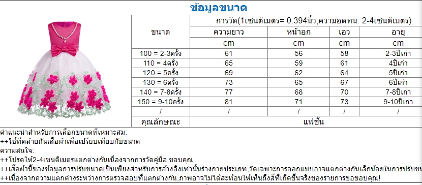ชุดเด็ก ชุดออกงาน แต่งลูกไม้กระโปรง