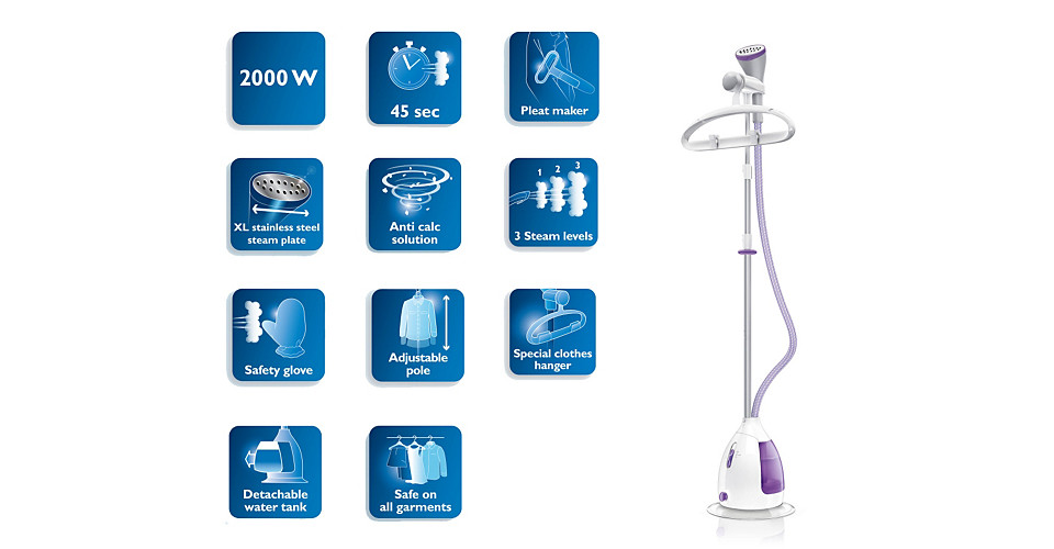 Philips เตารีดเครื่องพ่นไอน้ำ ขนาด 2000 วัตต์ ความจุน้ำ 1.2 ลิตร รุ่น GC536