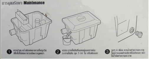ถังดักไขมันขนาด 15 ลิตร Code ; 018-GTGT-15
