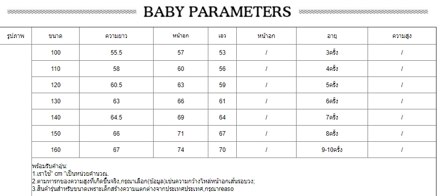 ชุดเดรสเด็ก เดรสออกงาน คอเต่า ลายลูกไม้