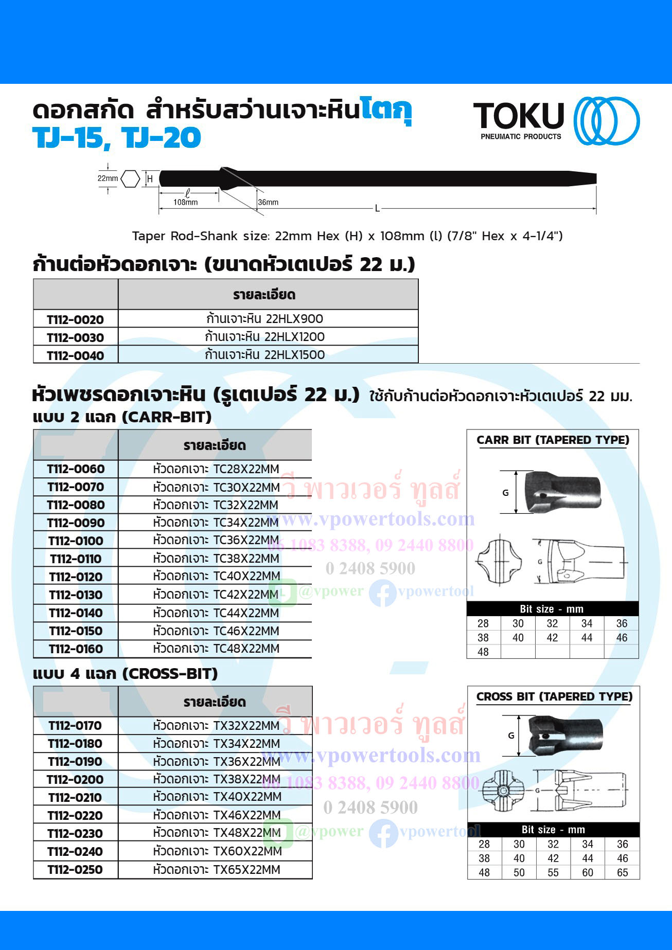 TOKU TJ-20 สว่านเจาะหิน ขับด้วยลมและไฮดรอลิก (เฉพาะตัวเครื่องไม่รวมก้านต่อ)