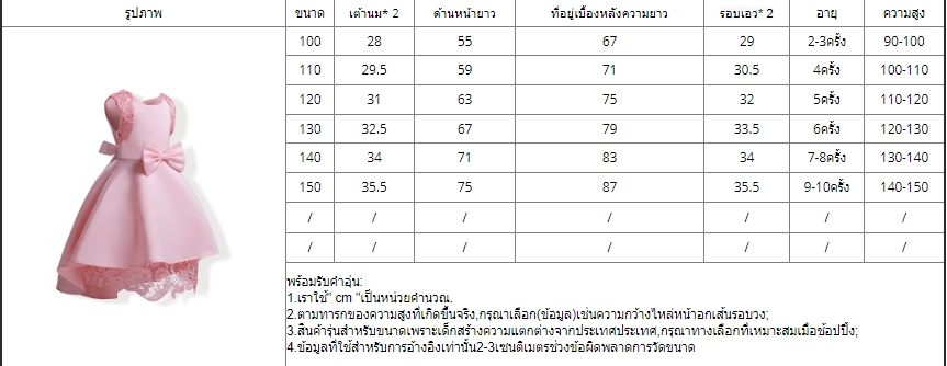 F ชุดเด็ก : ชุดออกงาน สีน้ำเงินระบายขาว