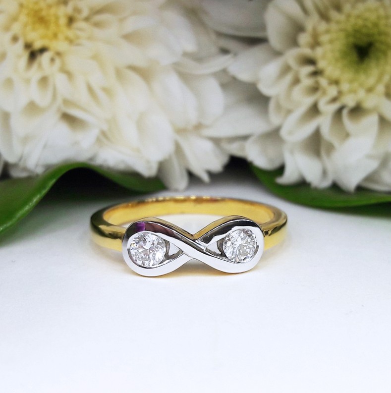 สั่งผลิตเพชรเบลเยี่ยมคัท แหวนแต่งงาน แหวนหมั้น ใส่เที่ยว ออกงาน แหวนทองคำ 18K เพชรแท้ 0.22 กะรัต 2.06 กรัม น้ำ 99 ราคาถูกมาก มีใบรับประกันค่ะ