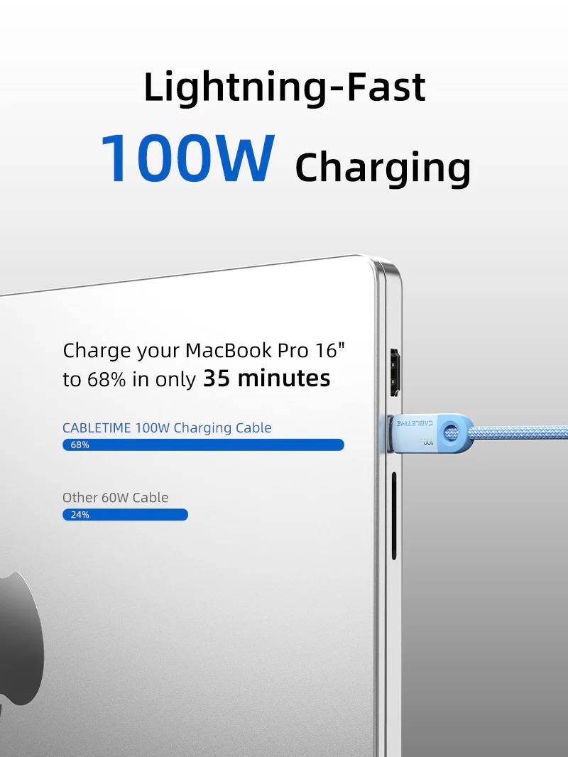 100W USB C to C Fast Charger Cable PD3.0/QC3.0 สายถัก 2M for Macbook, Smartphone, Laptop by Cabletime